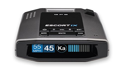 Best Radar Detectors