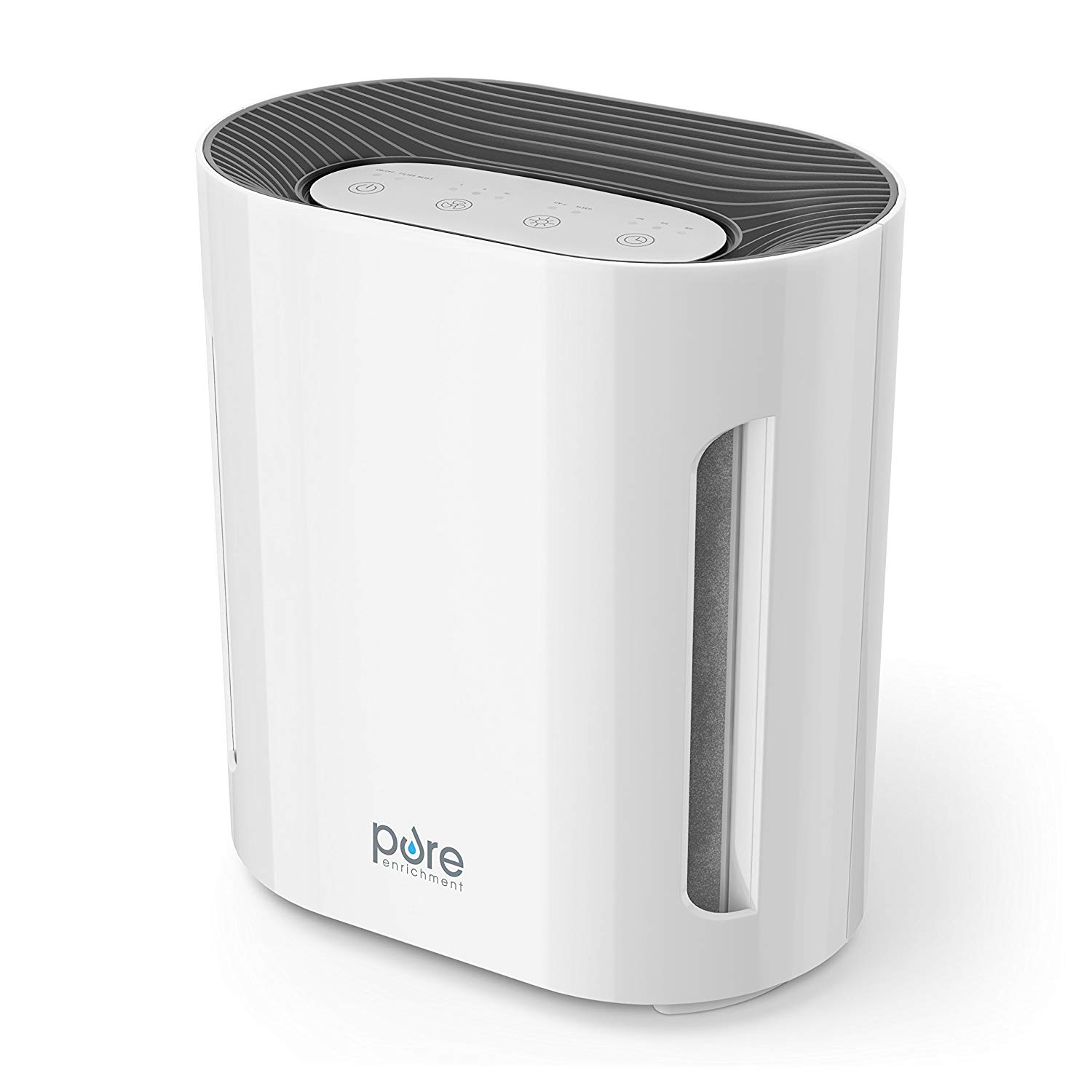 Air purifier for allergies reviews