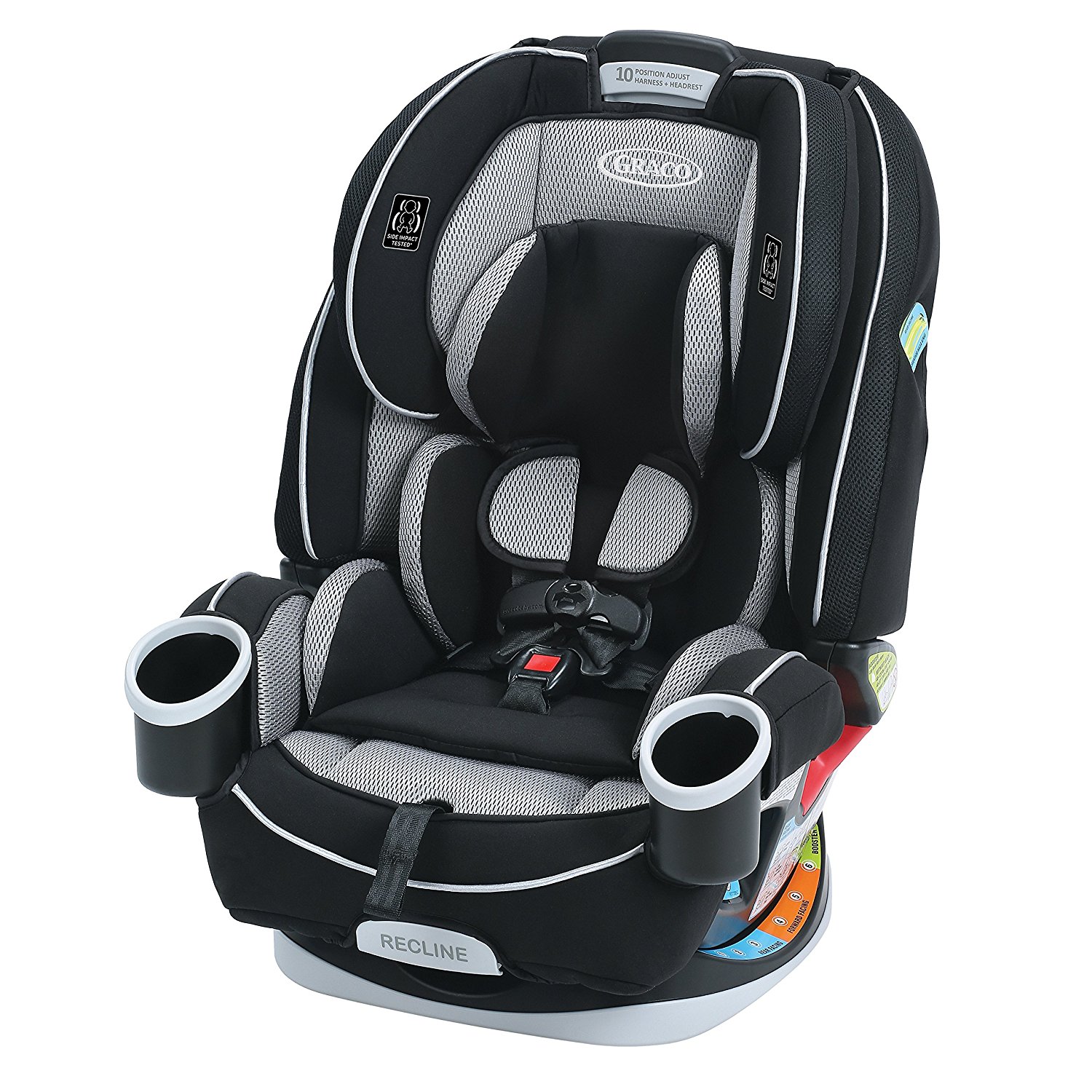 5 Best Graco Car Seats for Kids' Safety & Comfort